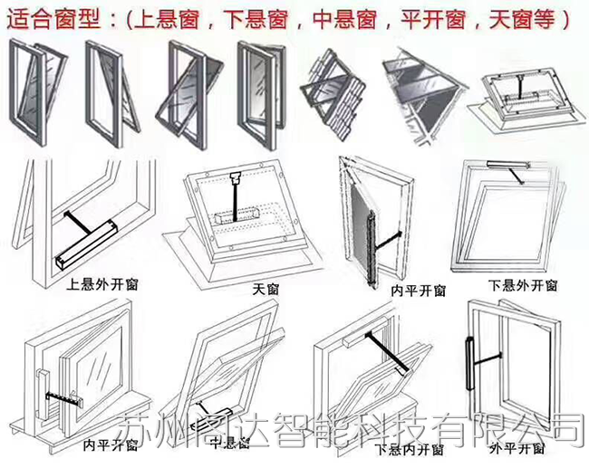 220V智能雨感单链条式开窗器